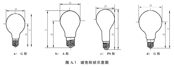 白熾燈工作測光標(biāo)準(zhǔn)燈參考規(guī)格示例2