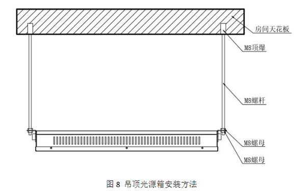 吊頂光源箱的安裝方法3